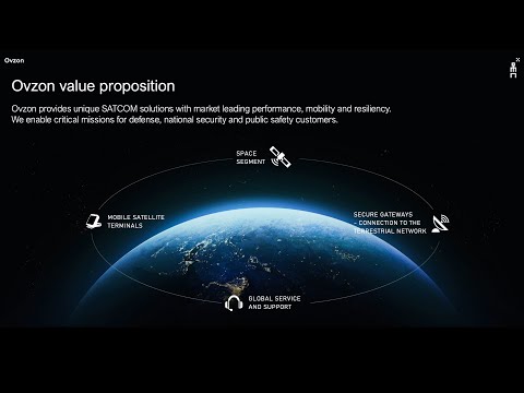 Ovzon – Q4 Presentation 2024