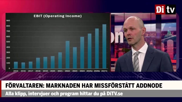Förvaltaren: Aktien är missförstådd – köp​​