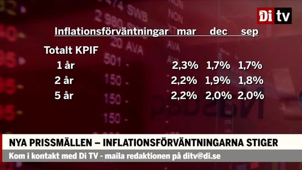 Inflationsförväntningarna stiger: ”Följer den internationella trenden”​​