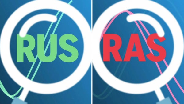 Rus och ras: Medicover slår förväntningarna – Thule rapportrasar​​
