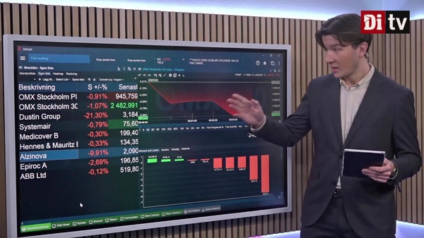 Dyster start på handelsdagen – Dustin rasar efter rapport och emissionsbesked​​