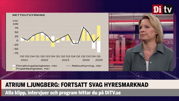 Atrium Ljungberg: “Fortsatt svag hyresmarknad”​​