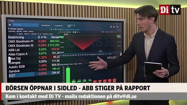 Sidledes start på handelsdagen – ABB stiger efter stark rapport​​