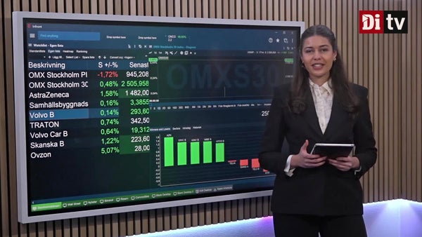 Börsen öppnar positivt – Astra Zeneca upp efter läkemedelsnyhet​​