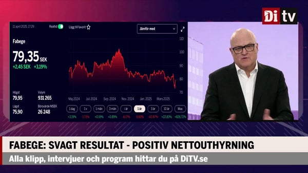 Fabege: Svagt resultat – positiv nettouthyrning​​