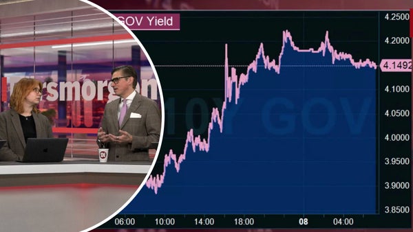 Marknadsräntorna tickar uppåt – risk för stagflation​​