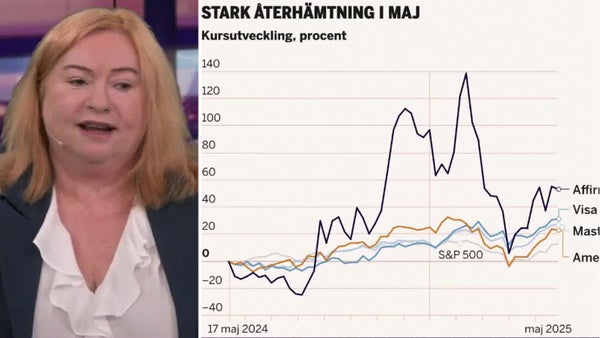Kortgiganterna – så presterar bolagen​​