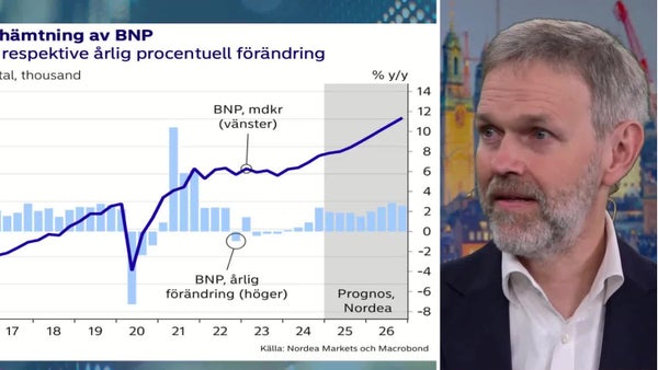 Chefsanalytikern: Det talar för god tillväxt framåt​​