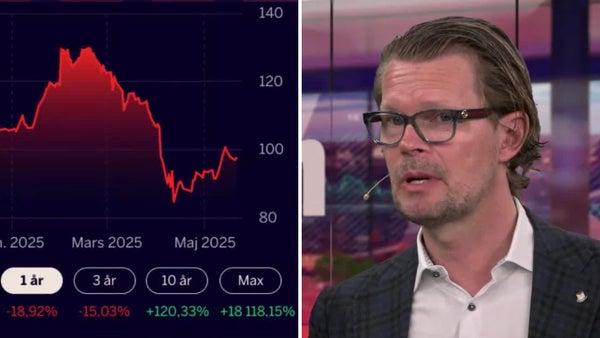 Experten: Två intressanta aktier inför sommaren​​
