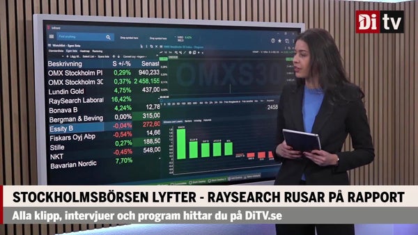 Grön börsöppning – RaySearch rapportrusar över 20 procent​​