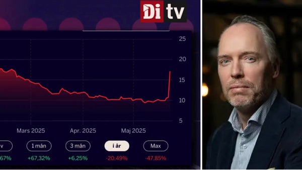 Cinclus Pharma rusade efter partneravtal​​
