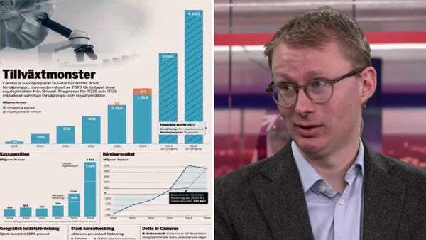 Veckans aktie: Köp raketväxaren som trotsar Trump​​