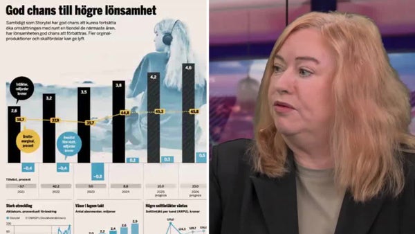 Veckans aktie: Spännande nytt kapitel väntar​​