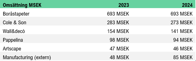 Screenshot 2025 05 06 171342