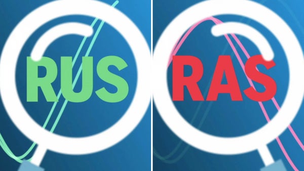Rus och ras: Catella rusar på försäljning – MTG backar​​