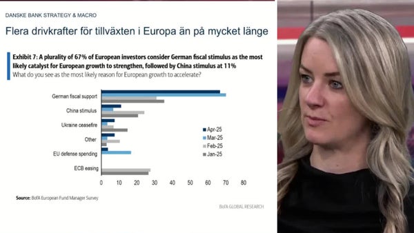 Experten: ”Flykten från USA kan fortsätta”​​