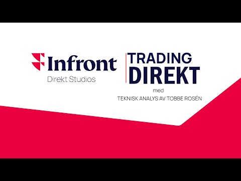 Trading Direkt 2025-05-09 |