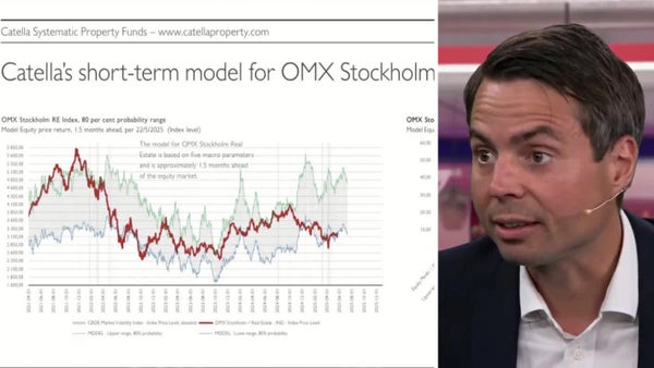 Fokus fastigheter: Experten om bolagen med extra potential​​