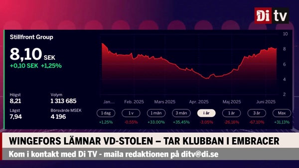Jarnheimer: “Stillfront är fortfarande ett bra bolag”​​