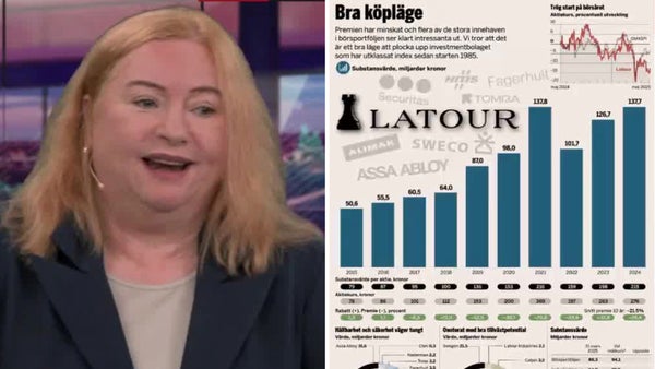 Veckans aktie: Historiken talar för maktbolaget​​