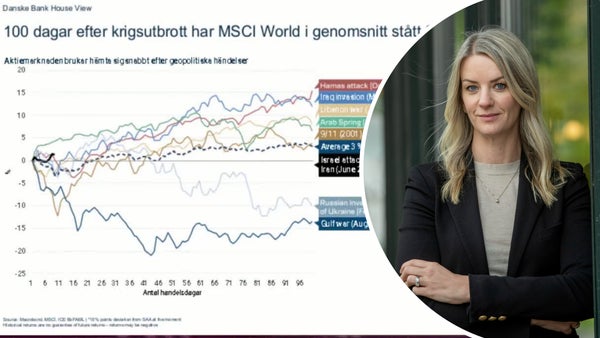 Marknaden positv trots turbulens i världen​​