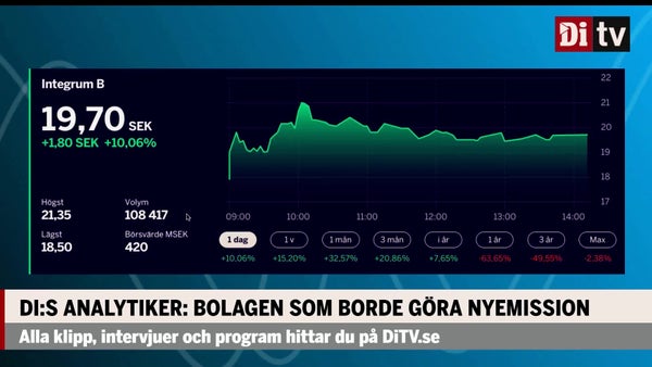 Försäljningen i USA är väldigt positiv för Integrum​​