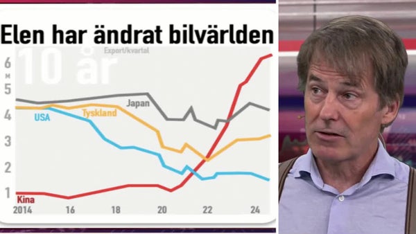 Hemberg: Kina gasar på bilmarknaden​​