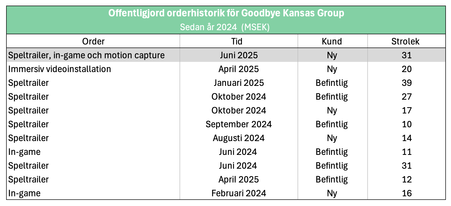 Screenshot 2025 06 23 at 22.35.35