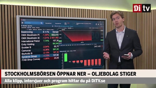 Börsen öppnar ner efter Israels attack mot Iran – oljepriset stiger​​
