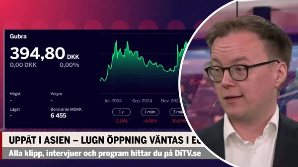 Danska medtech-bolaget delar ut en miljard​​