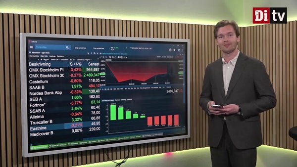 Röd start på handelsveckan – Fortnox backar efter bud-nobb​​
