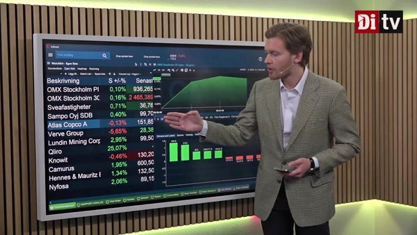 Börsen försiktigt upp – Qliro rusar​​