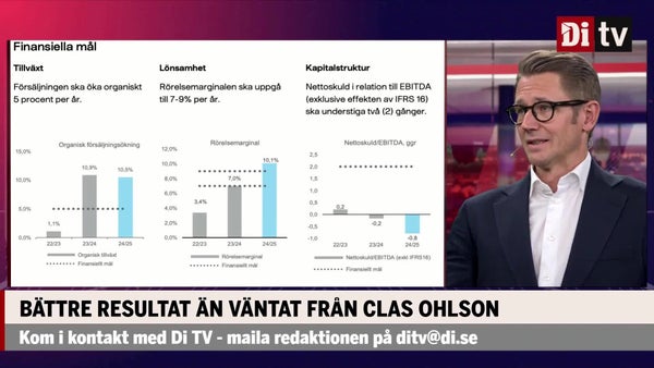 Bättre resultat än väntat för Clas Ohlson​​