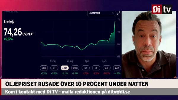 Råvaruanalytikern om oljepriset: Ökad riskpremie i marknaden​​