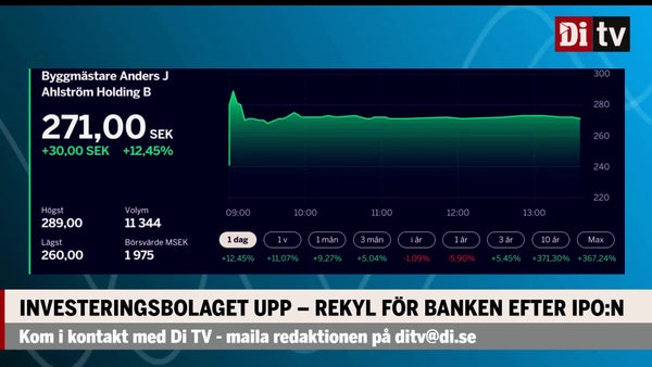 Rus och ras: Investmentbolag rusar – Nykomling faller tillbaka​​