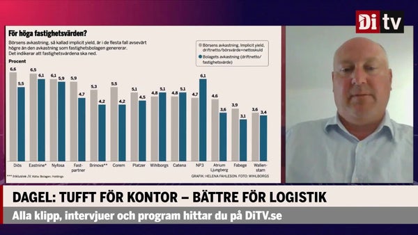 Analytikern om dagens fastighetsrapporter: “Tufft för kontor – bättre för logistik”​​