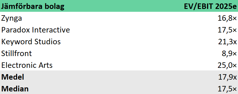 Screenshot 2025 07 06 183713