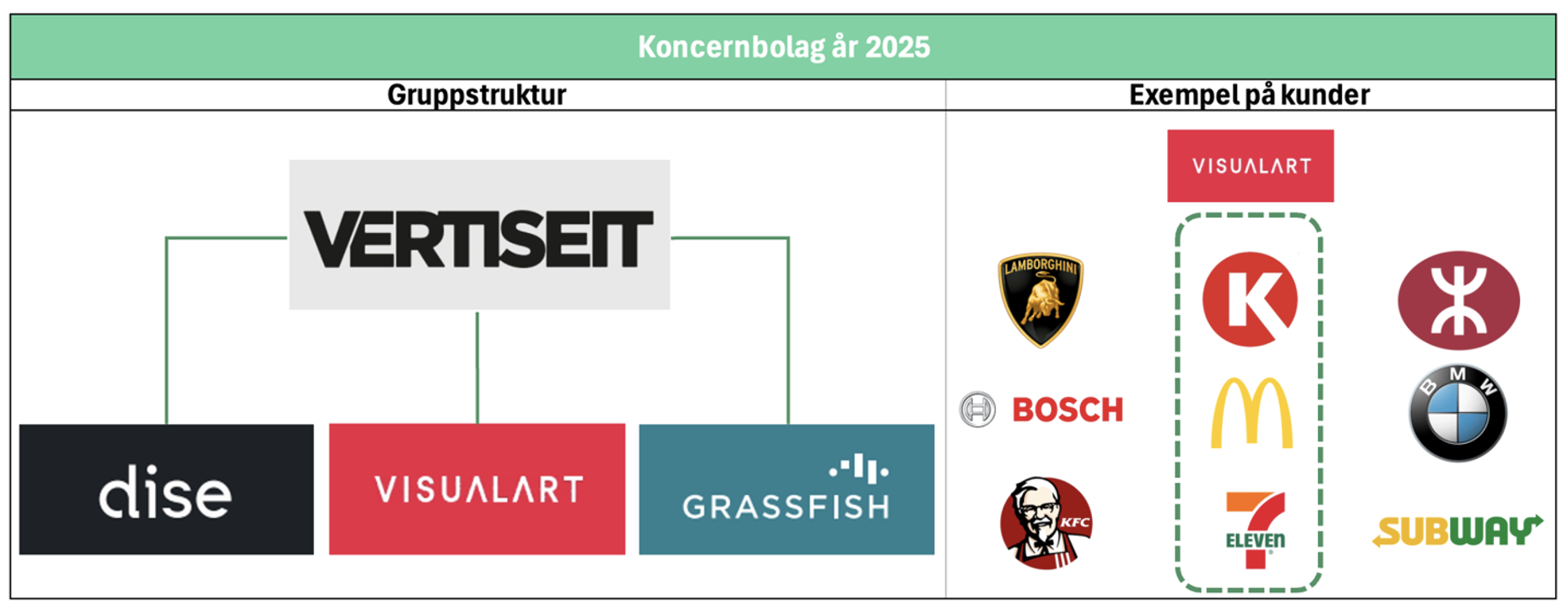 Screenshot 2025 07 07 at 13.18.34