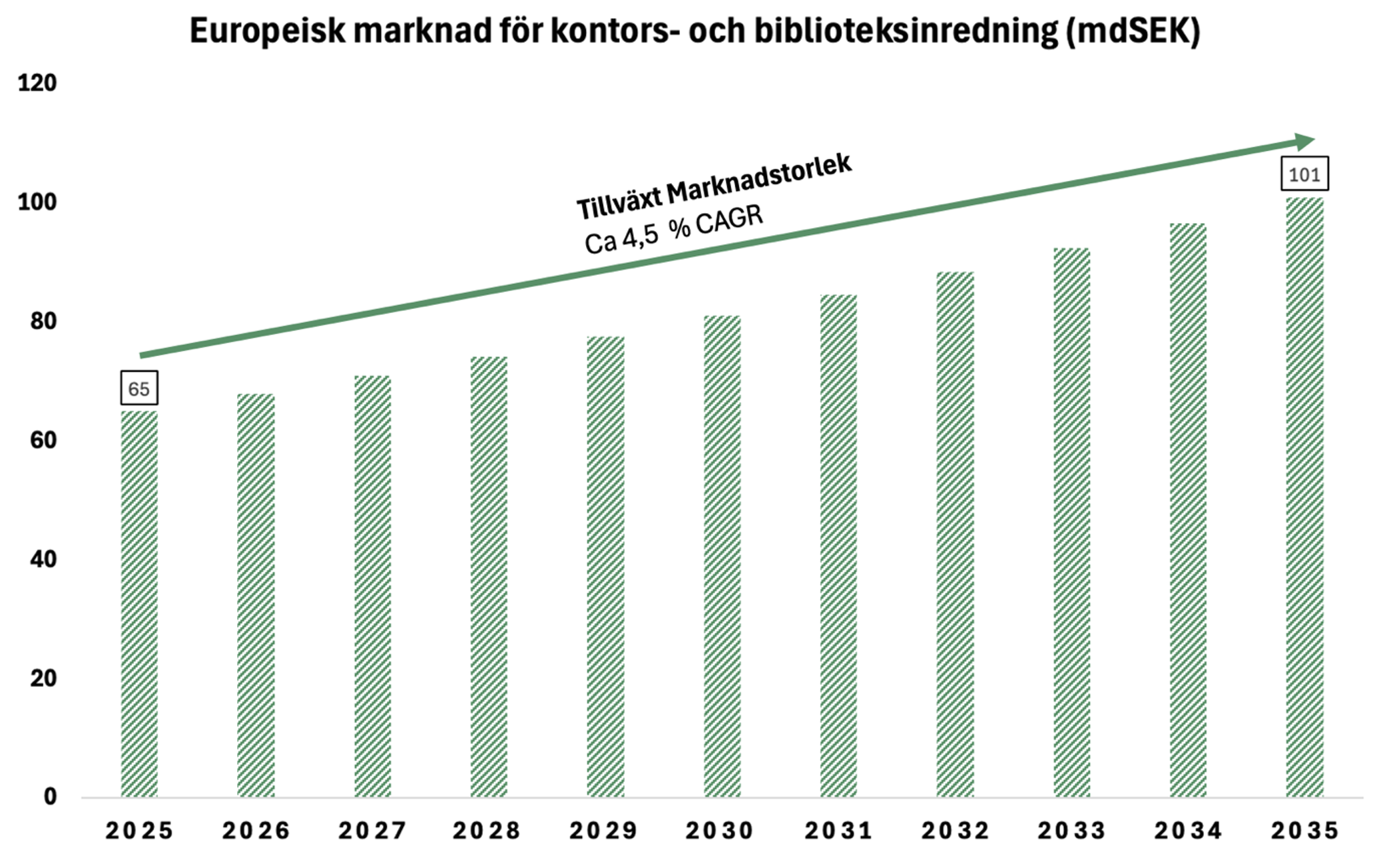 Screenshot 2025 07 14 at 15.40.06
