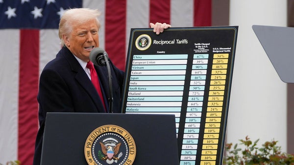 Trump hamnar snett i verkstaden​​