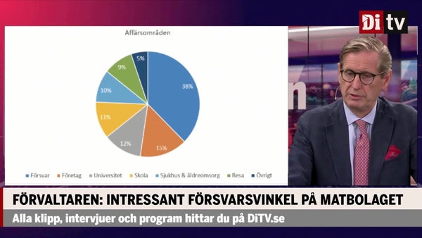 Förvaltarens försvarscase: “Väldigt lönsamt”​​