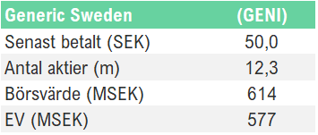 GenericSummary