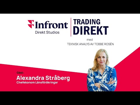 Trading Direkt 2025-08-05 |